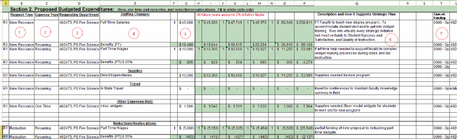 Budget Request Form Template from www.yc.edu