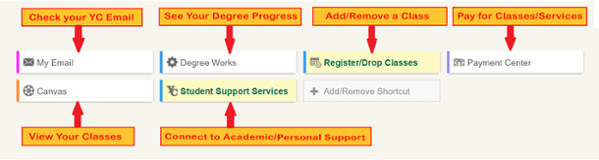 portal quicklinks menu