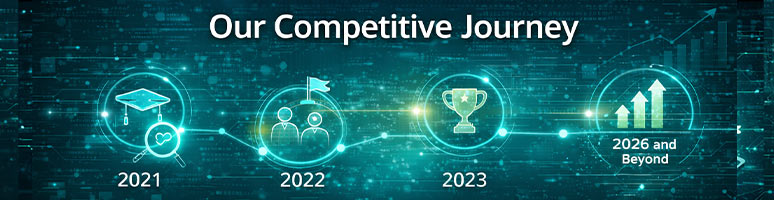 Our Competitive Journey