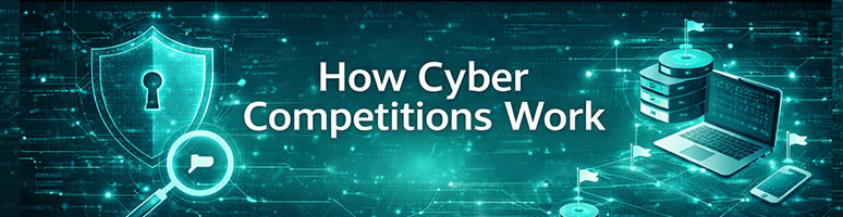 How Cyber Competitions Work
